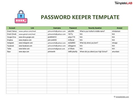 Logins and Passwords .